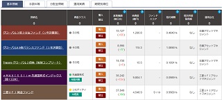 ぽんこつプラスツー基本情報