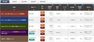 ぽんこつプラスツー基本情報